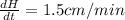 \frac{dH}{dt}=1.5 cm/min