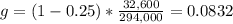 g=(1-0.25)*\frac{32,600}{294,000} =0.0832
