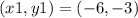 (x1,y1)=(-6,-3)