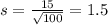 s = \frac{15}{\sqrt{100}} = 1.5