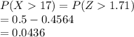 P(X17) = P(Z1.71)\\= 0.5-0.4564\\=0.0436