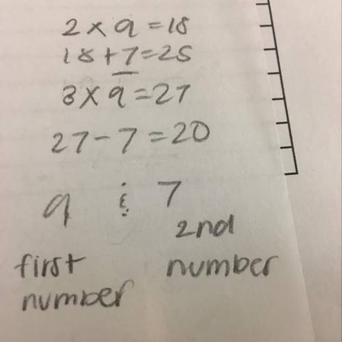 Two times a number added to another number is 25. three times the first number minus the other numbe