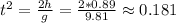 t^2 = \frac{2h}{g} = \frac{2*0.89}{9.81} \approx 0.181