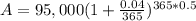 A=95,000(1+\frac{0.04}{365})^{365*0.5}