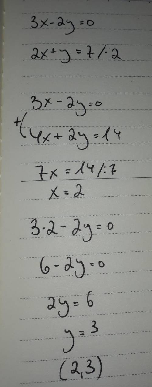 Solve this system of equations using the elimination method. 3x − 2y = 0 2x + y = 7