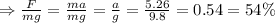 \Rightarrow \frac{F}{mg} = \frac{ma}{mg} = \frac{a}{g}=\frac{5.26}{9.8}=0.54 =54\%