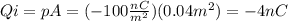 Qi=pA=(-100\frac{nC}{m^{2} } )(0.04m^{2} )=-4nC