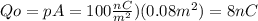 Qo=pA=100\frac{nC}{m^{2} } )(0.08m^{2} )=8nC