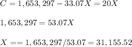 C=1,653,297-33.07X=20X\\\\1,653,297=53.07X\\\\X==1,653,297/53.07=31,155.52