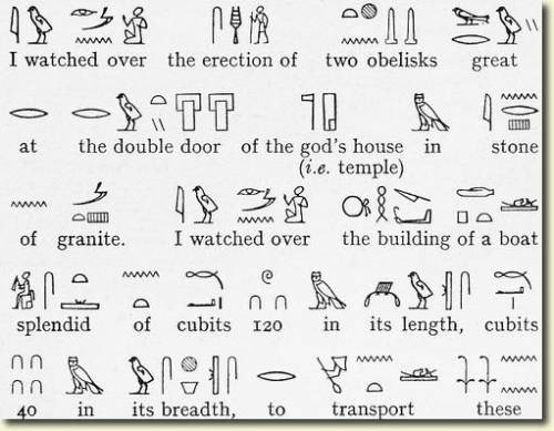 How are hieroglyphics and english alike?