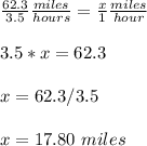 \frac{62.3}{3.5} \frac{miles}{hours} =\frac{x}{1} \frac{miles}{hour}\\ \\3.5*x=62.3\\ \\ x=62.3/3.5\\ \\x= 17.80\ miles