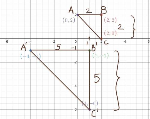 Triangle abc was dilated and translated to form similar triangle a'b'c'. on a coordinate plane, 2 tr