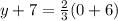 y+7=\frac{2}{3}(0+6)