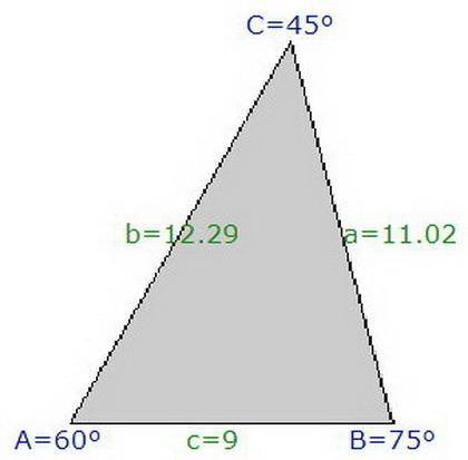 Given:  △abc, m∠a=60°, m∠c=45°, ab=9 find:  perimeter of △abc, area of △abc do not rationlize