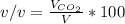 v/v=\frac{V_{CO_2}}{V}*100
