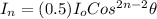 I_{n} = (0.5) I_{o} Cos^{2n-2}\theta