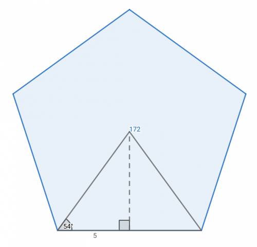 Apentagon can be divided into five congruent triangles. the function t=5 tan theta models the height