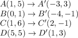 A(1,5)\rightarrow A'(-3,3)\\B(0,1)\rightarrow B'(-4,-1)\\C(1,6)\rightarrow C'(2,-1)\\D(5,5)\rightarrow D'(1,3)