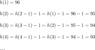 h(1)=96\\ \\h(2)=h(2-1)-1=h(1)-1=96-1=95\\ \\h(3)=h(3-1)-1=h(2)-1=95-1=94\\ \\h(4)=h(4-1)-1=h(3)-1=94-1=93\\ \\....