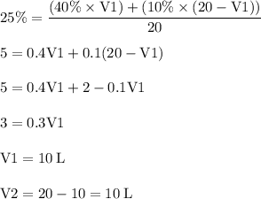 \rm 25\%=\dfrac{(40\%\times V1)+(10\%\times (20-V1))}{20}\\\\5=0.4V1+0.1(20-V1)\\\\5=0.4V1+2-0.1V1\\\\3=0.3V1\\\\V1=10\:L\\\\V2=20-10=10\:L