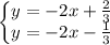 \left\{\begin{matrix}y=-2x+\frac{2}{3} & \\ y=-2x-\frac{1}{3} & \end{matrix}\right.