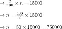 \begin{array}{l}{\rightarrow \frac{2}{100} \times n=15000} \\\\ {\rightarrow n=\frac{100}{2} \times 15000} \\\\ {\rightarrow n=50 \times 15000=750000}\end{array}