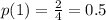 p(1)=\frac{2}{4} =0.5