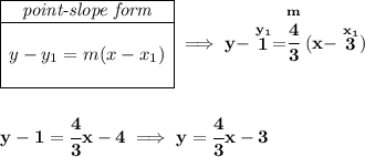 \bf \begin{array}{|c|ll} \cline{1-1} \textit{point-slope form}\\ \cline{1-1} \\ y-y_1=m(x-x_1) \\\\ \cline{1-1} \end{array}\implies y-\stackrel{y_1}{1}=\stackrel{m}{\cfrac{4}{3}}(x-\stackrel{x_1}{3}) \\\\\\ y-1=\cfrac{4}{3}x-4\implies y=\cfrac{4}{3}x-3