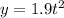 y= 1.9t^2