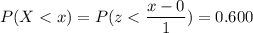 P( X < x) = P( z < \displaystyle\frac{x - 0}{1})=0.600