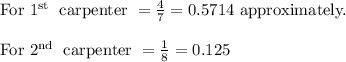 \begin{array}{l}{\text { For } 1^{\text {st }} \text { carpenter }=\frac{4}{7}=0.5714 \text { approximately. }} \\\\ {\text { For } 2^{\text {nd }} \text { carpenter }=\frac{1}{8}=0.125}\end{array}