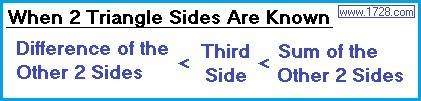 Two sides of an obtuse triangle measure 10 inches and 15 inches. the length of longest side is unkno