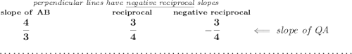 \bf \stackrel{\textit{perpendicular lines have \underline{negative reciprocal} slopes}} {\stackrel{slope~of~AB}{\cfrac{4}{3}}\qquad \qquad \qquad \stackrel{reciprocal}{\cfrac{3}{4}}\qquad \stackrel{negative~reciprocal}{-\cfrac{3}{4}}}\impliedby \textit{slope of QA} \\\\[-0.35em] ~\dotfill