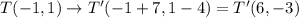T(-1,1)\rightarrow T'(-1+7,1-4)=T'(6,-3)