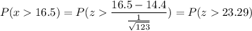 P( x  16.5) = P( z  \displaystyle\frac{16.5-14.4}{\frac{1}{\sqrt{123}}}) = P(z  23.29)