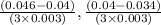 \frac{(0.046-0.04)}{(3\times0.003)},\frac{(0.04-0.034)}{(3\times0.003)}