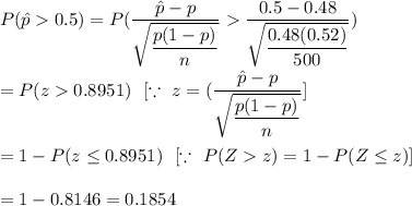 P(\hat{p}0.5)=P(\dfrac{\hat{p}-p}{\sqrt{\dfrac{p(1-p)}{n}}}\dfrac{0.5-0.48}{\sqrt{\dfrac{0.48(0.52)}{500}}})\\\\=P(z0.8951)\ \ [\because\ z=(\dfrac{\hat{p}-p}{\sqrt{\dfrac{p(1-p)}{n}}}]\\\\=1-P(z\leq0.8951)\ \ [\because\ P(Zz)=1-P(Z\leq z)]\\\\ = 1-0.8146=0.1854
