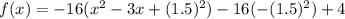 f(x)=-16(x^2-3x+(1.5)^2)-16(-(1.5)^2)+4