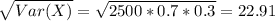 \sqrt{Var(X)} = \sqrt{2500*0.7*0.3} = 22.91
