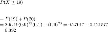 P(X\geq 19)\\\\\\=P(19)+P(20)\\=20C19 (0.9)^{19} (0.1)+(0.9)^{20}=0.27017+0.121577\\=0.392