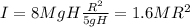 I = 8MgH\frac{R^2}{5gH} = 1.6MR^2