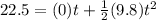 22.5=(0)t+\frac{1}{2} (9.8) t^2