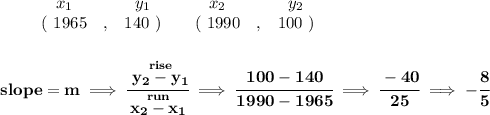 \bf \begin{array}{ccccccccc}&#10;&&x_1&&y_1&&x_2&&y_2\\&#10;%  (a,b)&#10;&&(~{{ 1965}} &,&{{140}}~) &#10;%  (c,d)&#10;&&(~{{ 1990}} &,&{{ 100}}~)&#10;\end{array}&#10;\\\\\\&#10;% slope  = m&#10;slope = {{ m}}\implies &#10;\cfrac{\stackrel{rise}{{{ y_2}}-{{ y_1}}}}{\stackrel{run}{{{ x_2}}-{{ x_1}}}}\implies \cfrac{100-140}{1990-1965}\implies \cfrac{-40}{25}\implies -\cfrac{8}{5}