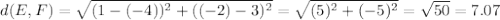 d(E,F)=\sqrt{(1-(-4))^2+((-2)-3)^2} =\sqrt{(5)^2+(-5)^2}=\sqrt{50}=7.07