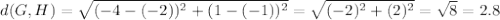 d(G,H)=\sqrt{(-4-(-2))^2+(1-(-1))^2} =\sqrt{(-2)^2+(2)^2}=\sqrt{8}=2.8