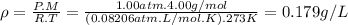 \rho=\frac{P.M}{R.T} =\frac{1.00atm.4.00g/mol}{(0.08206atm.L/mol.K).273K} =0.179 g/L