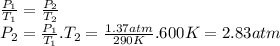 \frac{P_{1}}{T_{1}} =\frac{P_{2}}{T_{2}} \\P_{2}=\frac{P_{1}}{T_{1}}.T_{2}=\frac{1.37atm}{290K} .600K=2.83atm