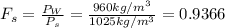 F_s=\frac{P_W}{P_s}=\frac{960 kg/m^3}{1025 kg/m^3}= 0.9366