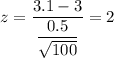 z=\dfrac{3.1-3}{\dfrac{0.5}{\sqrt{100}}}=2