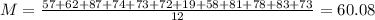 M = \frac{57+62+87+74+73+72+19+58+81+78+83+73}{12} = 60.08